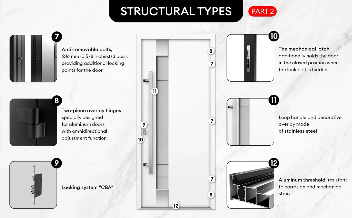 Linea Polar Exterior Front Modern Entry Stainless Steel Security Door