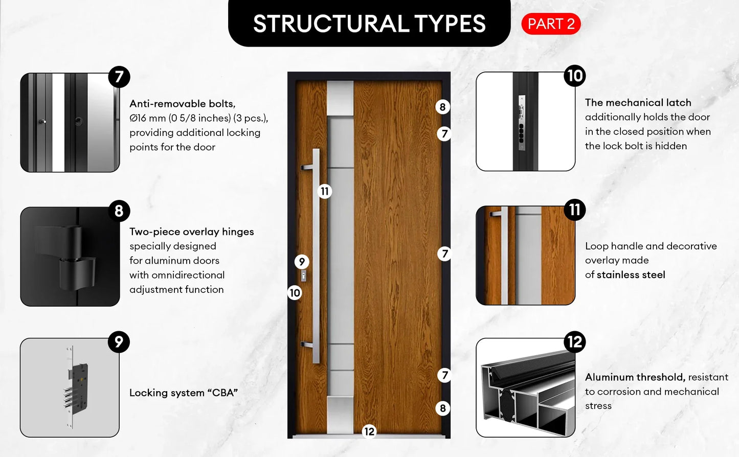 Linea Oak Exterior Front Modern Entry Stainless Steel Security Door