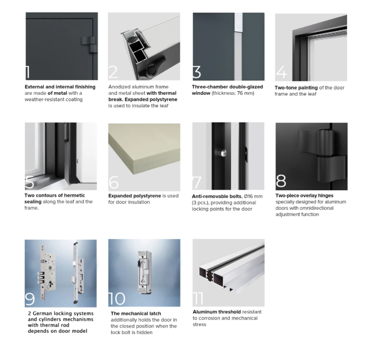 Shield Exterior Front Modern Entry Stainless Steel Security Door