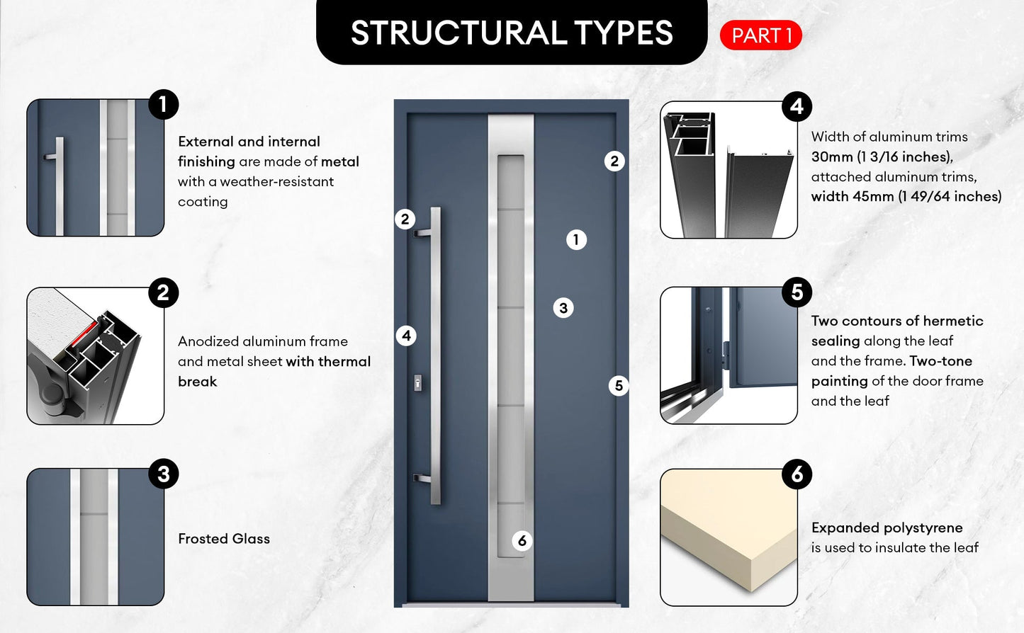 Slate Exterior Front Modern Entry Stainless Steel Security Door Doors near me
