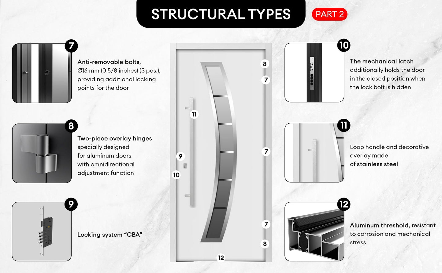 Polaris Exterior Front Modern Entry Stainless Steel Security Door