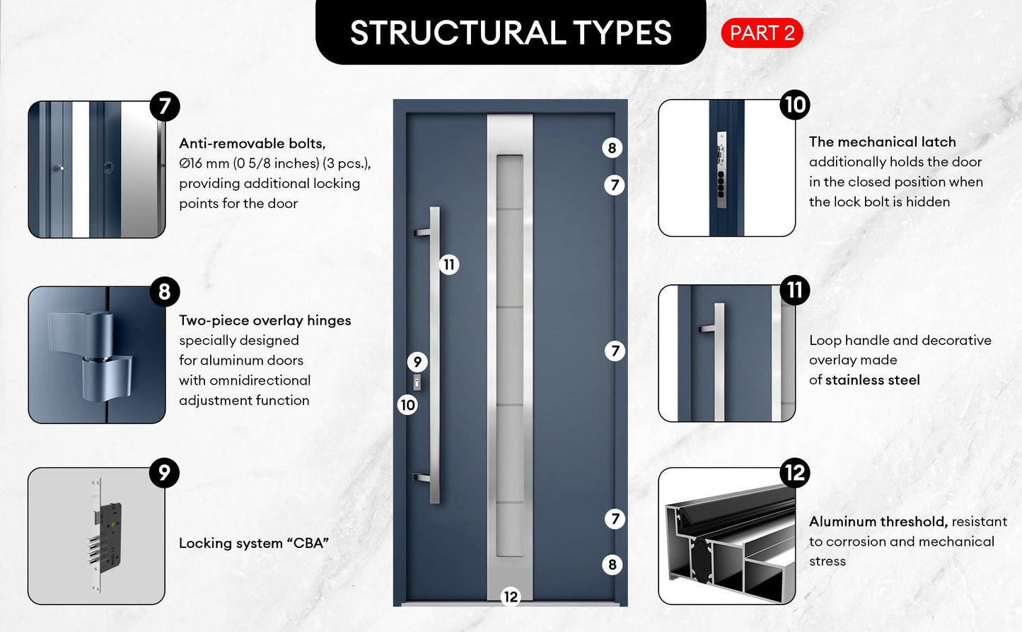 Slate Exterior Front Modern Entry Stainless Steel Security Door Doors near me